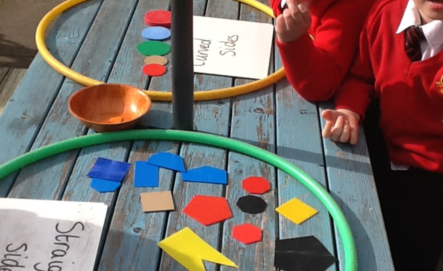 Image of Sorting shapes